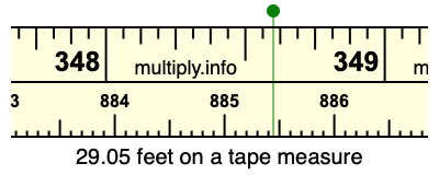 29.05 feet on a tape measure
