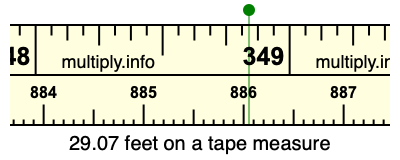 29.07 feet on a tape measure