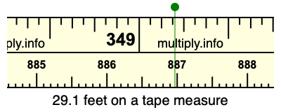 29.1 feet on a tape measure