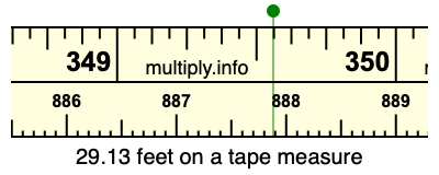 29.13 feet on a tape measure