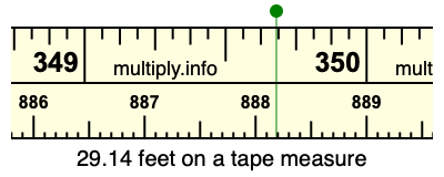 29.14 feet on a tape measure