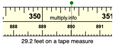 29.2 feet on a tape measure