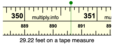 29.22 feet on a tape measure