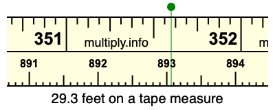 29.3 feet on a tape measure