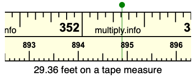 29.36 feet on a tape measure