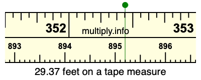 29.37 feet on a tape measure