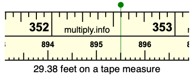 29.38 feet on a tape measure