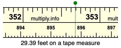 29.39 feet on a tape measure