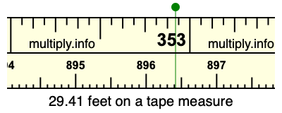 29.41 feet on a tape measure
