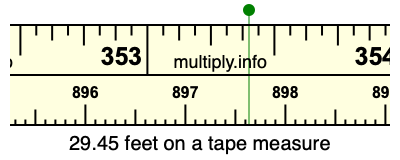 29.45 feet on a tape measure