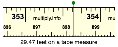 29.47 feet on a tape measure