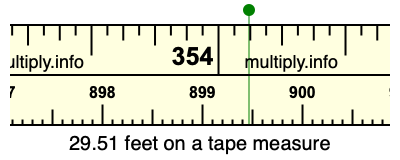 29.51 feet on a tape measure