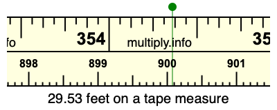 29.53 feet on a tape measure