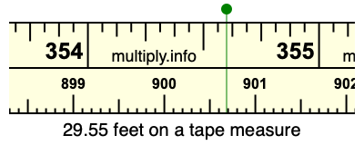 29.55 feet on a tape measure
