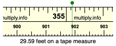 29.59 feet on a tape measure