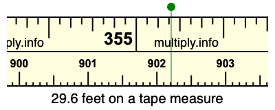 29.6 feet on a tape measure