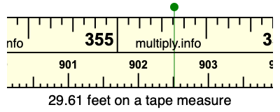 29.61 feet on a tape measure