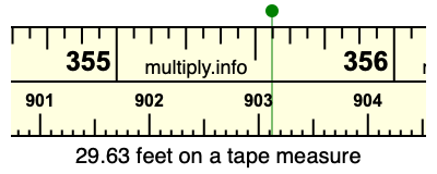29.63 feet on a tape measure