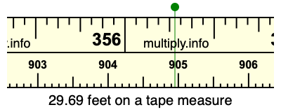 29.69 feet on a tape measure