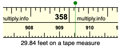 29.84 feet on a tape measure