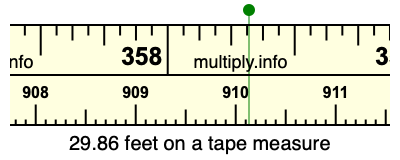 29.86 feet on a tape measure