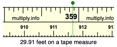 29.91 feet on a tape measure