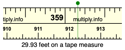 29.93 feet on a tape measure
