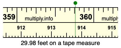 29.98 feet on a tape measure