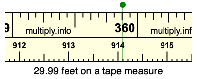 29.99 feet on a tape measure