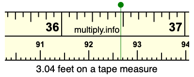 3.04 feet on a tape measure