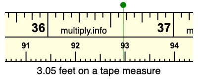 3.05 feet on a tape measure