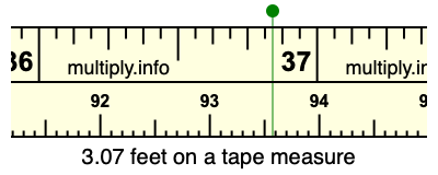 3.07 feet on a tape measure