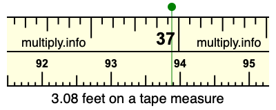 3.08 feet on a tape measure