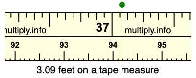 3.09 feet on a tape measure