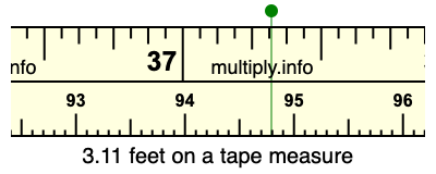 3.11 feet on a tape measure
