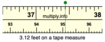 3.12 feet on a tape measure