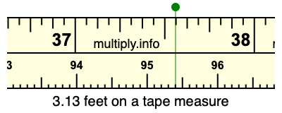 3.13 feet on a tape measure