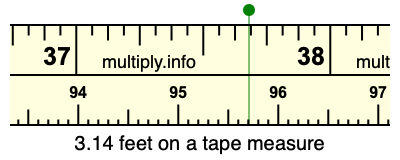 3.14 feet on a tape measure