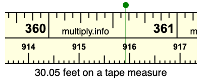 30.05 feet on a tape measure