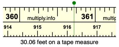 30.06 feet on a tape measure