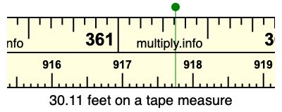 30.11 feet on a tape measure