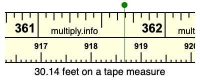 30.14 feet on a tape measure