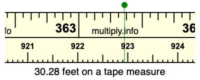30.28 feet on a tape measure