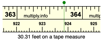 30.31 feet on a tape measure