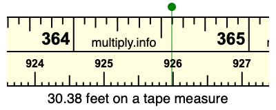 30.38 feet on a tape measure