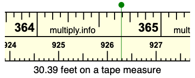 30.39 feet on a tape measure