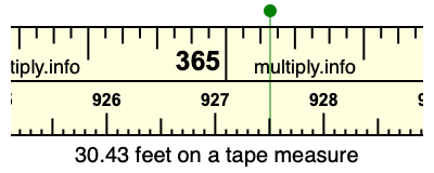 30.43 feet on a tape measure