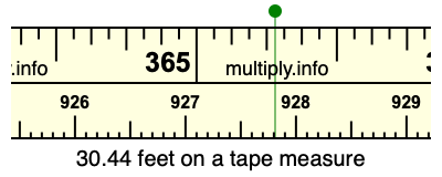 30.44 feet on a tape measure