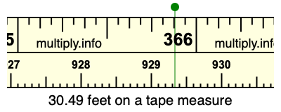 30.49 feet on a tape measure