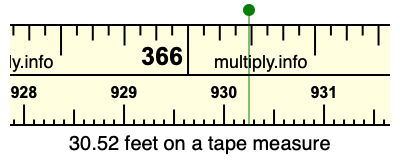 30.52 feet on a tape measure